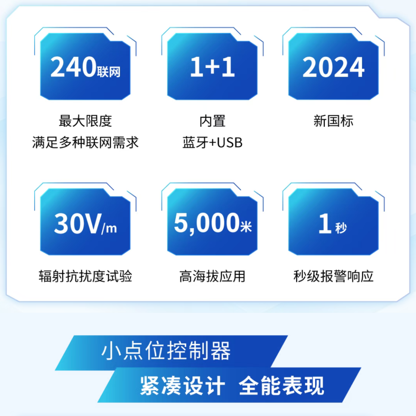 海湾火灾报警控制器全能表现